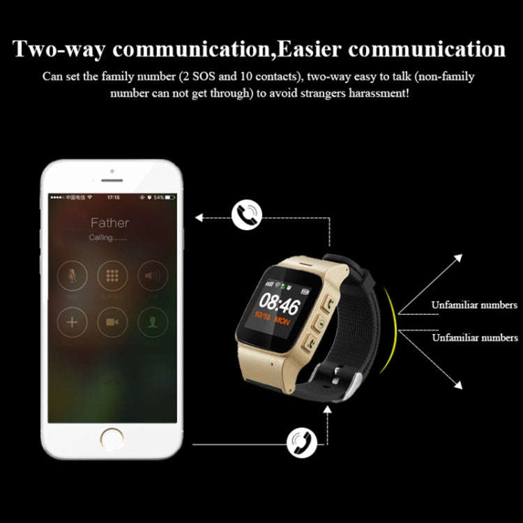 D99+ 1.22 inch HD LCD Screen GPS Smartwatch for the Elder Waterproof, Support GPS + LBS + WiFi Po...