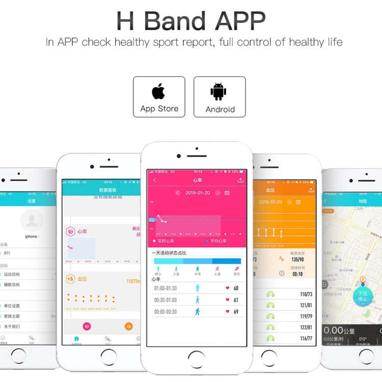 B11 0.96 inches IPS Color Screen Smart Bracelet IP67 Waterproof, Support Call Reminder /Heart Rat...
