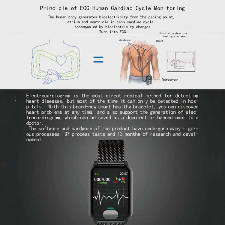 E04 1.3 inches IPS Color Screen Smart Watch IP67 Waterproof, TPU Watchband, Support Call Reminder...
