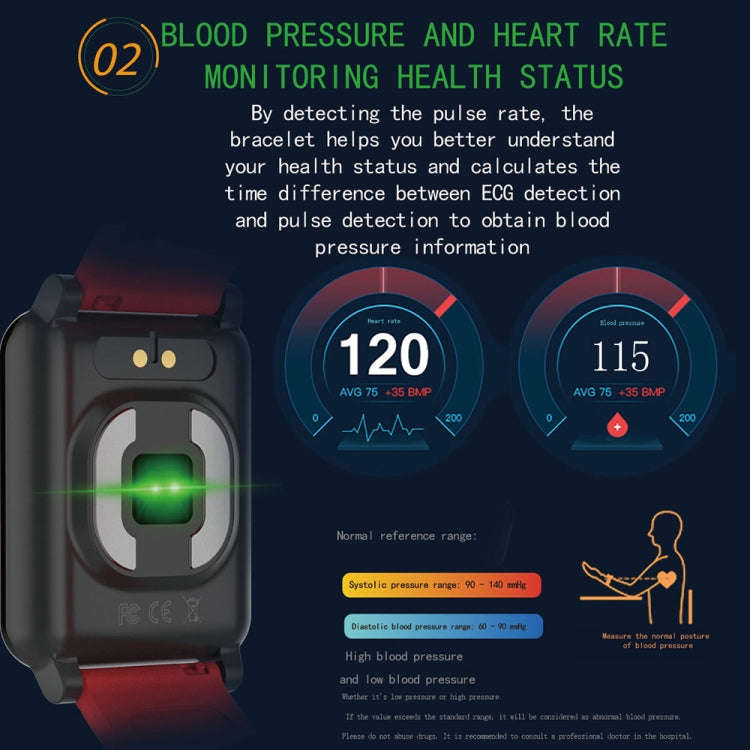 E04 1.3 inches IPS Color Screen Smart Watch IP67 Waterproof, TPU Watchband, Support Call Reminder...