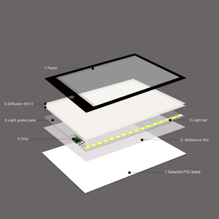 A4 Size 5W 5V LED LED Stepless Dimmable Acrylic Copy Boards for Anime Sketch Drawing Sketchpad, w...