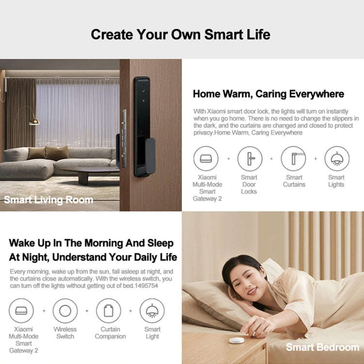 Original Xiaomi Multimode Smart Home Gateway 2 WiFi BT ZigBee RJ45 Connect(White)