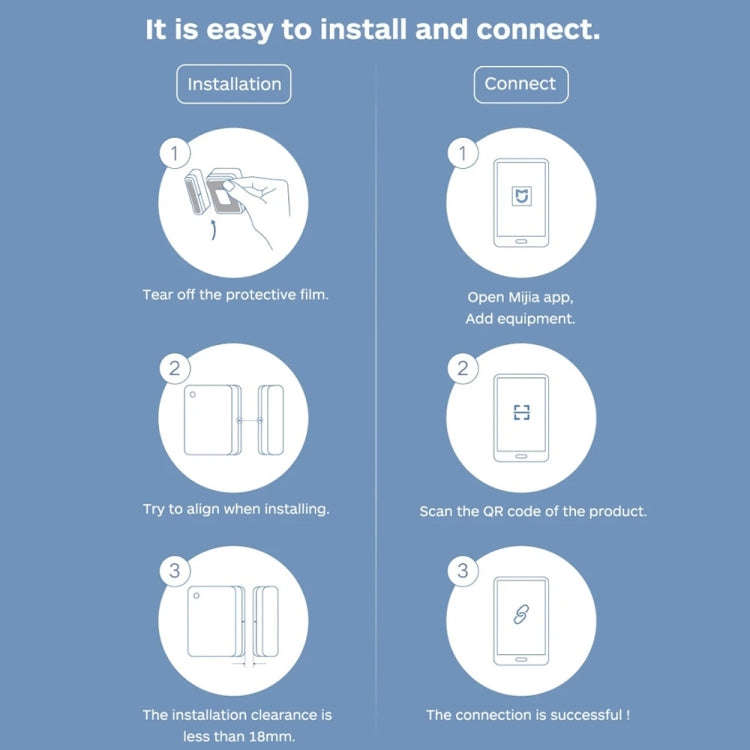 Original Xiaomi Intelligent Mini Door Window Sensor for Xiaomi Smart Home Suite Devices, with the...