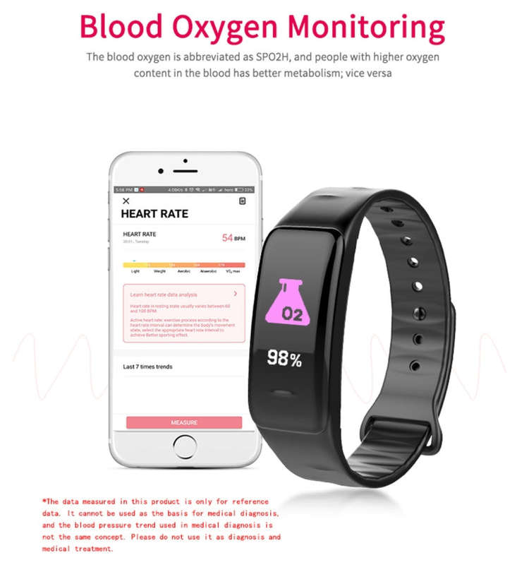 CHIGU C1Plus Fitness Tracker 0.96 inch IPS Screen Smartband Bracelet, IP67 Waterproof, Support Sp...