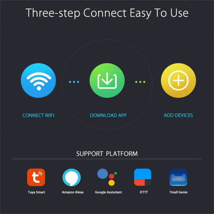 NEO NAS-SC02W Wireless WiFi EU Smart Light Control Switch 2Gang