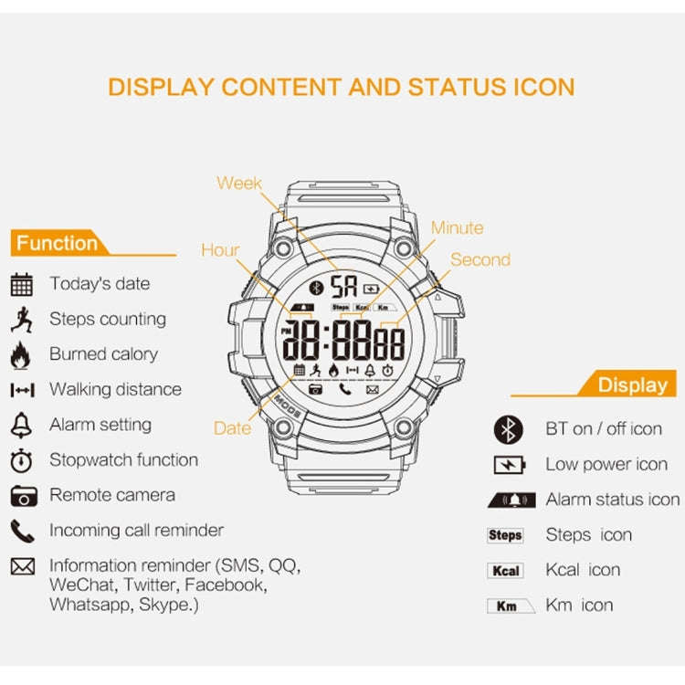 EX16 1.12 Inch FSTN LCD Full Angle Screen Display Sport Smart Watch, IP67 Waterproof, Support Ped...