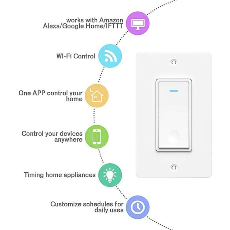 120 Type WiFi Smart Wall Touch Switch, US Plug(White)