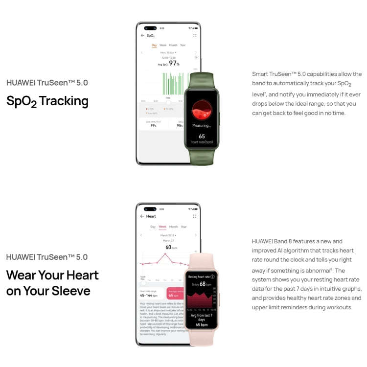 HUAWEI Band 8 NFC 1.47 inch AMOLED Smart Watch, Support Heart Rate / Blood Pressure / Blood Oxyge...