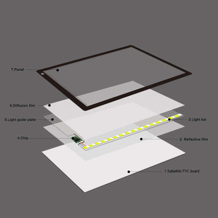 23W 12V LED Three Level of Brightness Dimmable A2 Acrylic Copy Boards Anime Sketch Drawing Sketch...