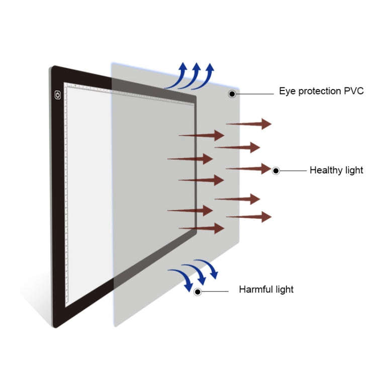23W 12V LED Three Level of Brightness Dimmable A2 Acrylic Copy Boards Anime Sketch Drawing Sketch...