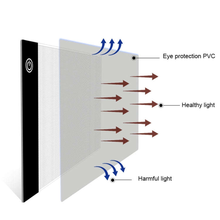 2.2W 5V LED Three Level of Brightness Dimmable A5 Acrylic USB Copy Boards Anime Sketch Drawing Sk...