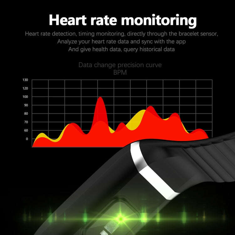 C919 1.14 inch IPX67 Waterproof Smartwatch, Support Call Reminder/ Heart Rate Monitoring /Blood P...