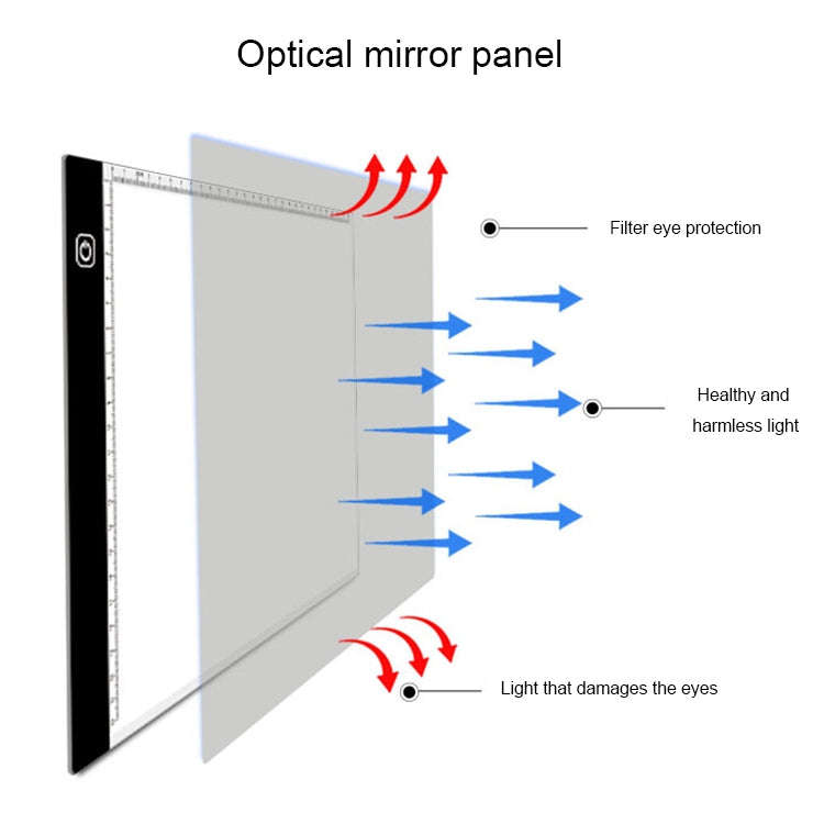 3.5W 5V LED USB Three Level of Brightness Dimmable A4 Acrylic Scale Copy Boards Anime Sketch Draw...