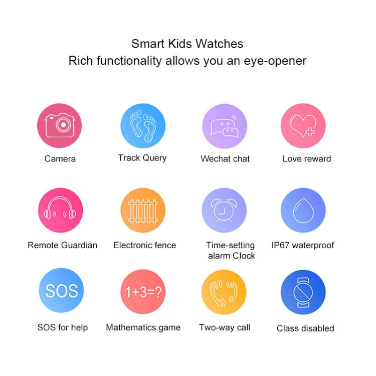 Q120 1.44 inch Color Screen Smartwatch for Children IP67 Waterproof, Support LBS Positioning / Tw...