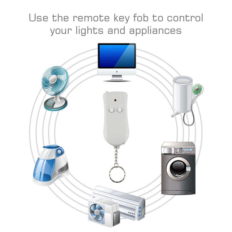 110V Indoor Wireless Smart Remote Control Switch with Single Keychain Transmitter, CN Plug
