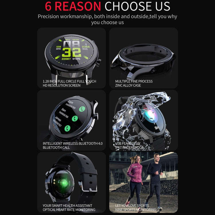 LOKMAT TIME Waterproof Smart Watch, Heart Rate / Blood Pressure Monitor / Physiological Managemen...