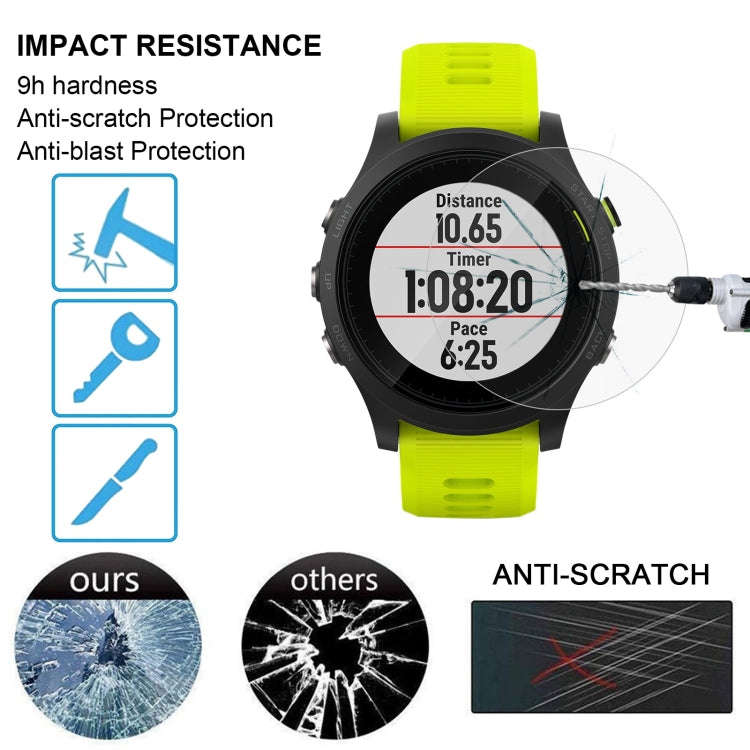 2 PCS ENKAY Hat-Prince for Garmin Forerunner 935 Smart Watch 0.2mm 9H Surface Hardness 2.15D Expl...