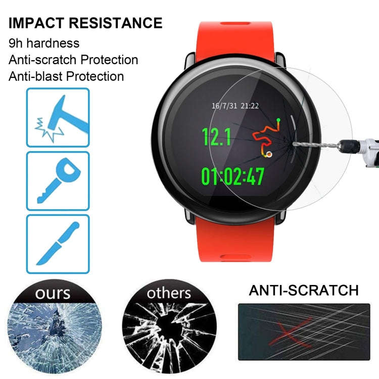 2 PCS ENKAY Hat-Prince for Xiaomi Huami AMAZFIT Smart Watch 0.2mm 9H Surface Hardness 2.15D Explo...