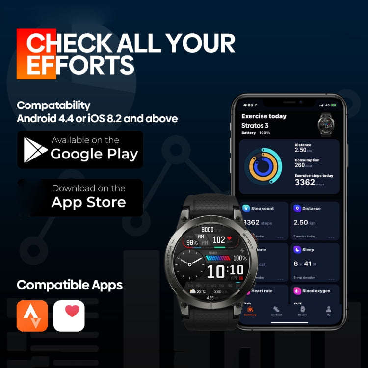 Zeblaze Stratos 3 1.43 inch AMOLED Screen IP68 Waterproof Smart Watch, Support Bluetooth Call / G...