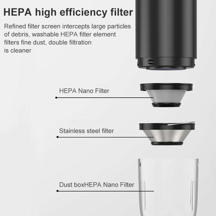 F11 Home Car Mini Wireless Vacuum Cleaner Cleaning Tool(Black)