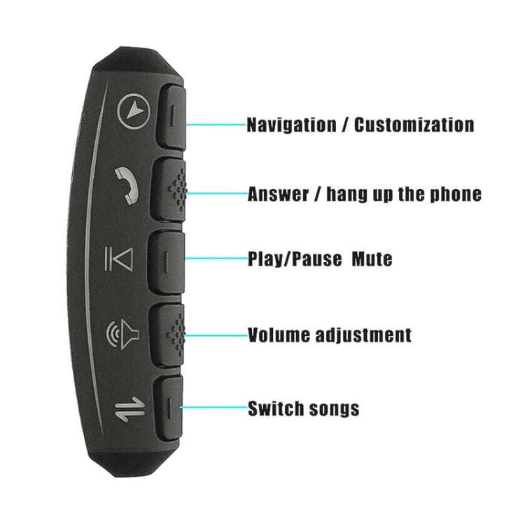 Universal Steering Wheel Controller Multifunctional Wireless DVD Navigation Key Remote Controller