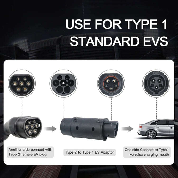 SAE J1772 New Energy Vehicle Charging Gun Type 2 to Type 1 Adapter