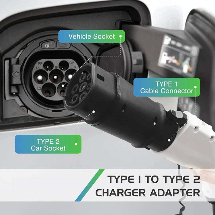 SAE J1772 New Energy Vehicle Charging Gun Type 1 to Type 2 Adapter