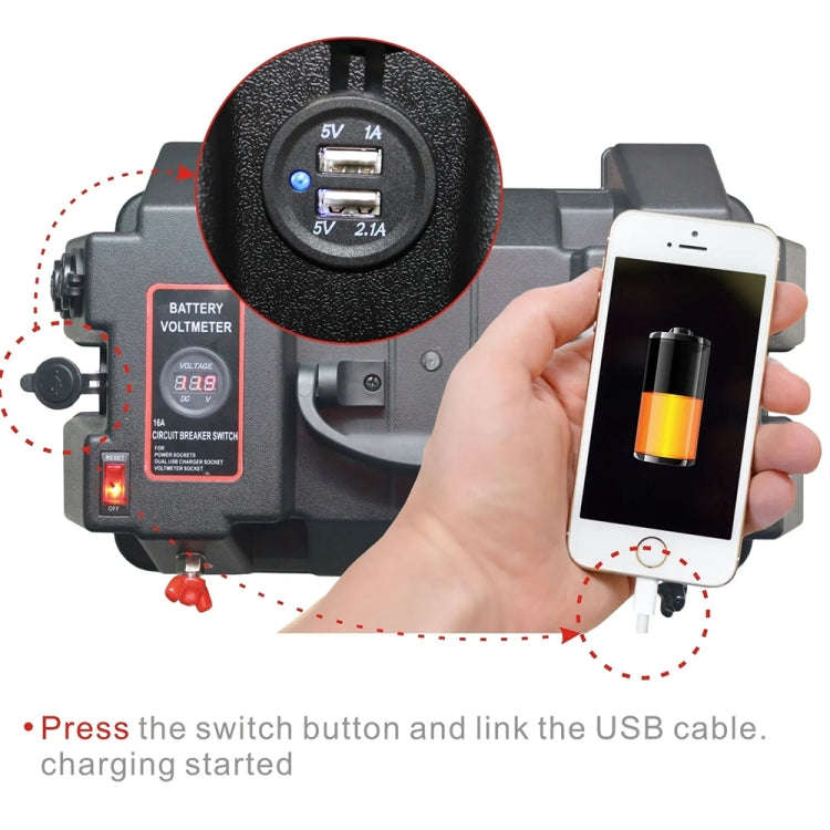 Outdoor Portable Multifunctional Battery Box 12V USB Output Emergency Power Supply