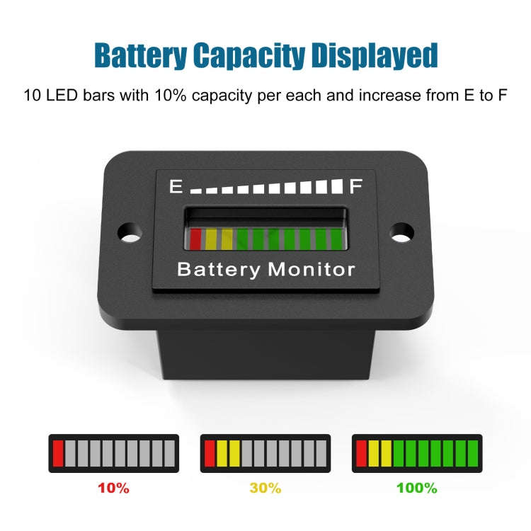 BM210 Electric Vehicles / Golf Carts LED Battery Indicator Adjustable Voltage 12V-72V