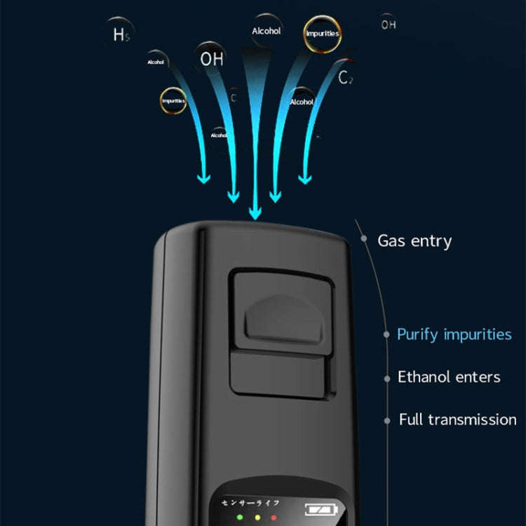 CSY-100 Portable Air Blowing High Precision Digital Alcohol Tester, English Version (White)
