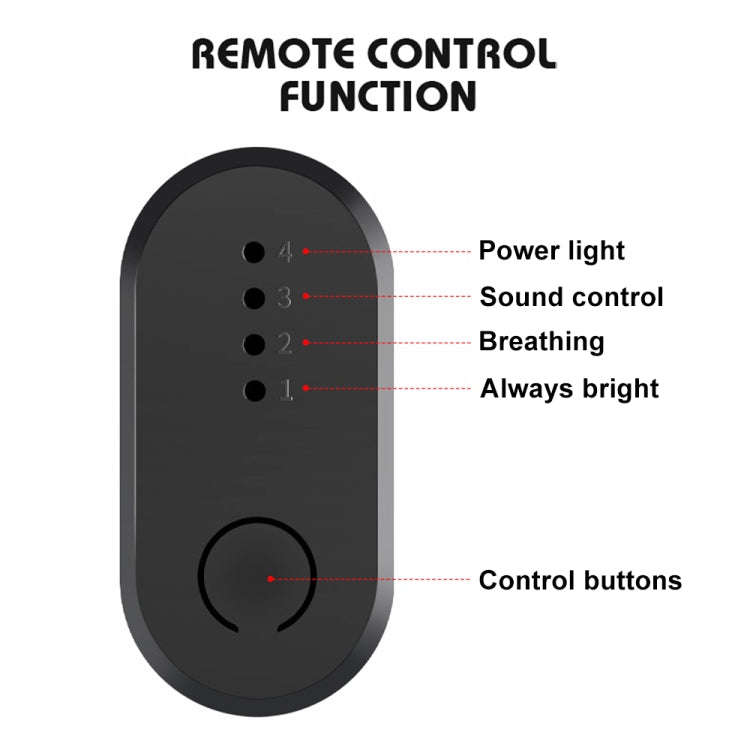 Car 4 in 1 USB RGB Foot Colorful LED Atmosphere Light