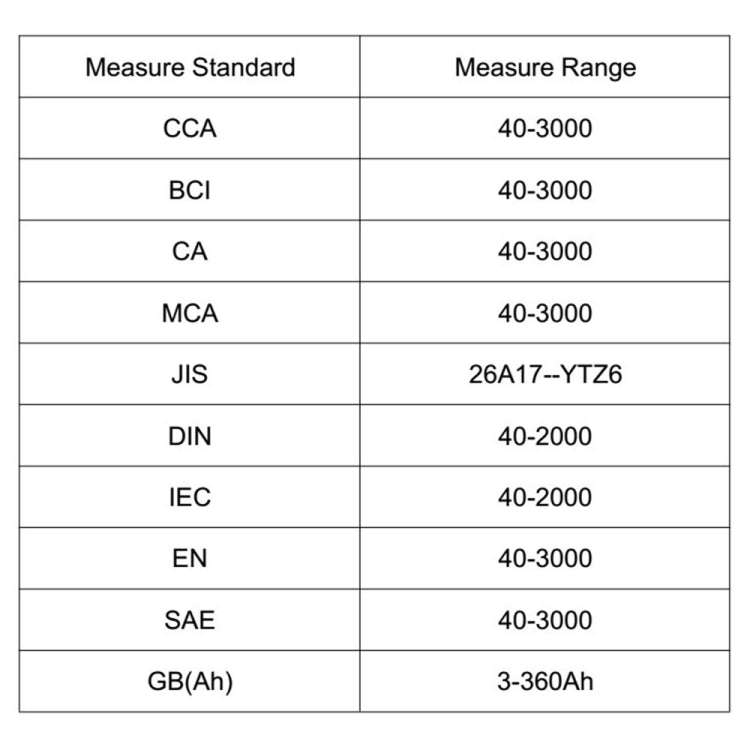 LCD Screen Car Battery Tester