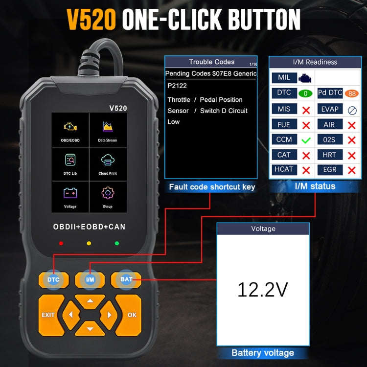 Handheld Portable Car Engine Fault Diagnostic Tool