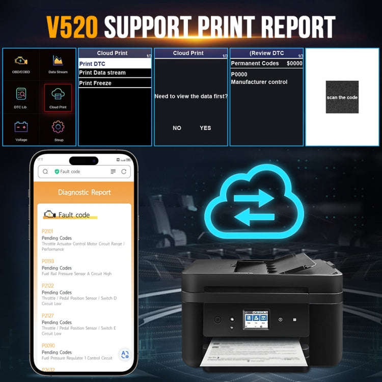 Handheld Portable Car Engine Fault Diagnostic Tool