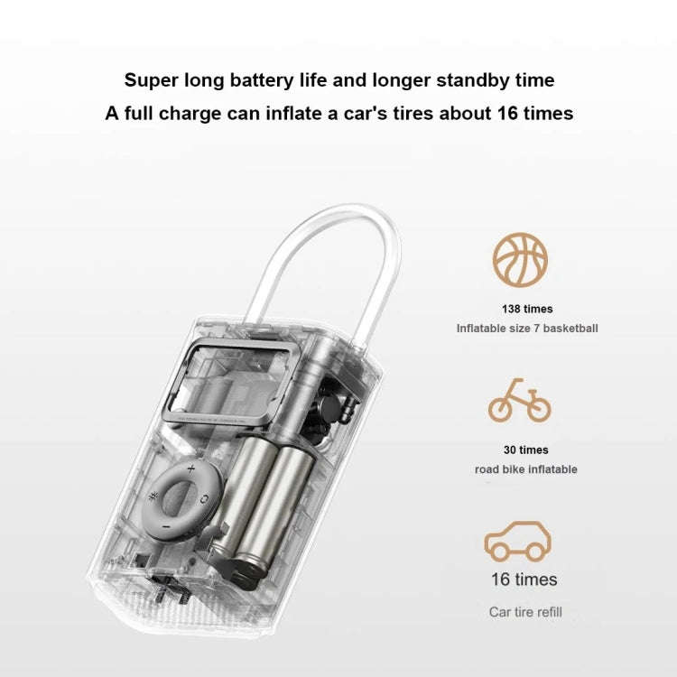 Xiaomi Mijia Air Pump 2 Pro Portable Electric Air Compressor Mi Inflatable Treasure 150psi High P...