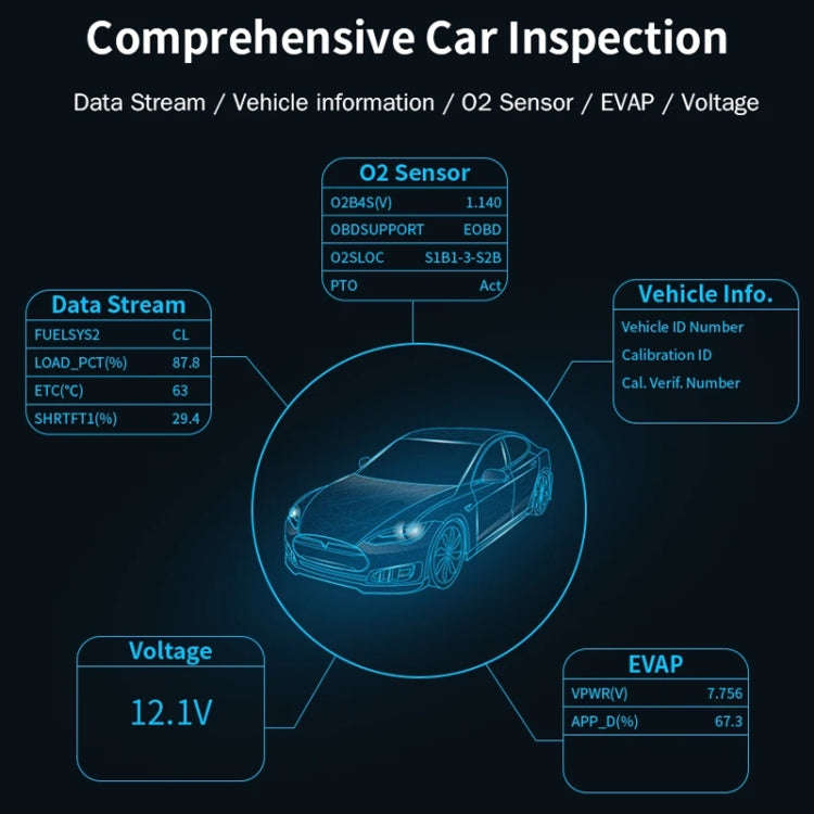 V320 Car OBD2 Diagnostic Instrument Fault Clear Code Reader