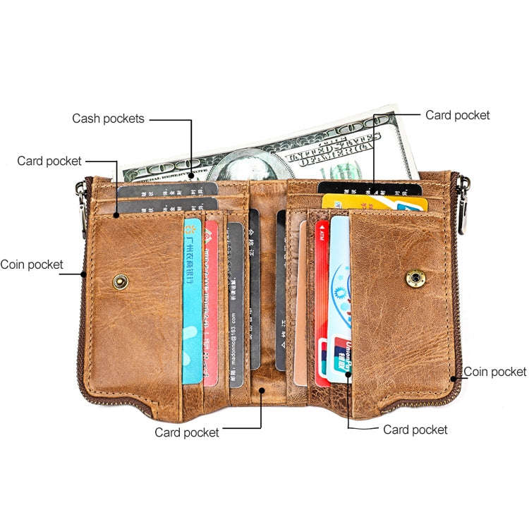 LT3533 Long Crazy Horse Texture Cowhide Leather Folding Anti-magnetic RFID Wallet Clutch Bag for ...