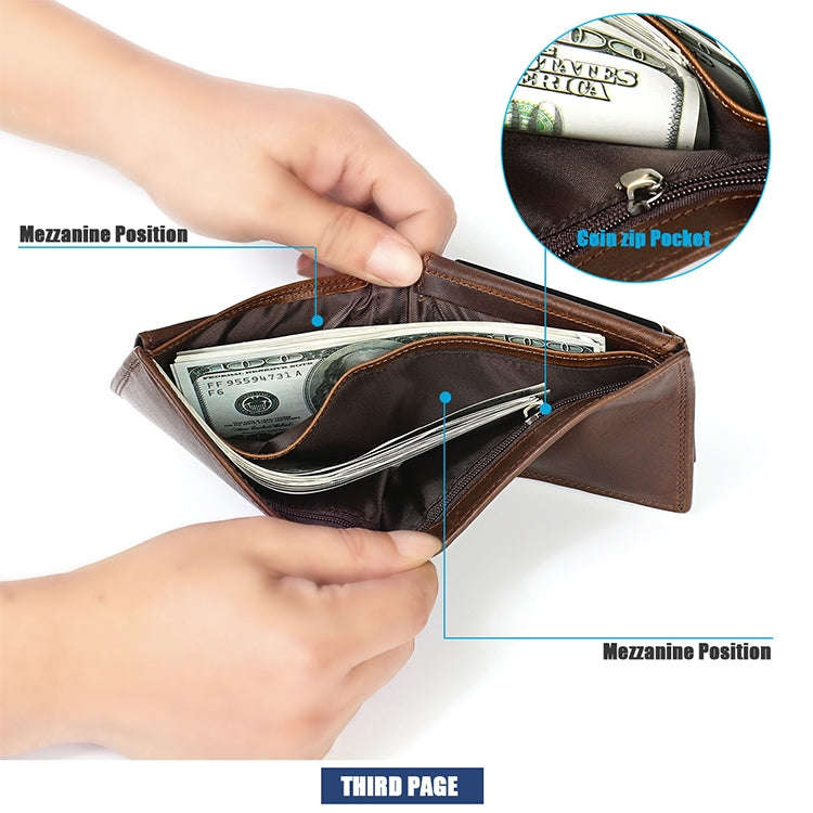 8020 Horizontal Retro Crazy Horse Texture Leather Anti-magnetic RFID Wallet Clutch Bag for Men, w...