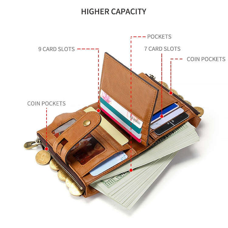 LT3539 Cowhide Leather Zipper Buckle Anti-magnetic RFID Wallet Clutch Bag for Men, with Card Slot...