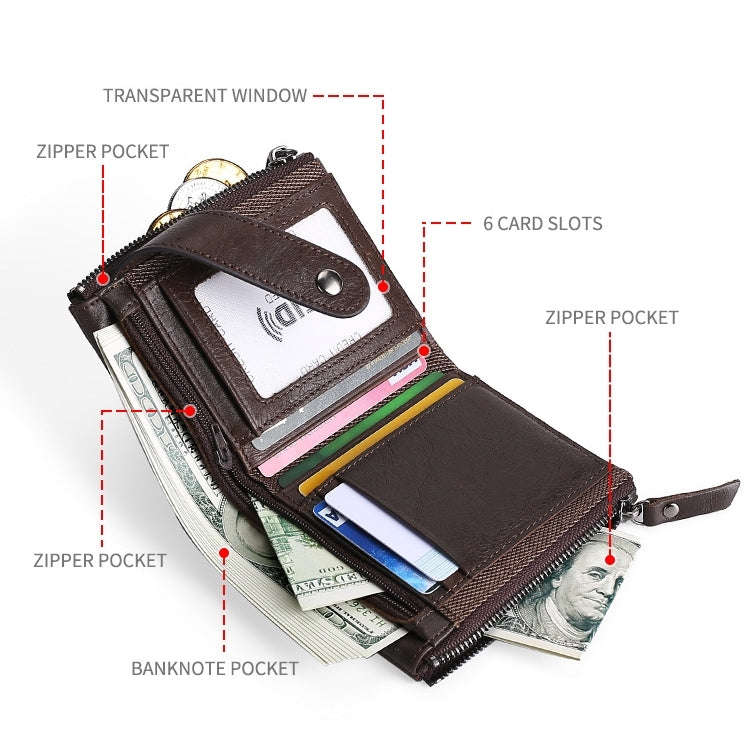TP-197 Oil Wax Leather Multi-functional Double Zipper Clasp Antimagnetic Change RFID Leather Wall...