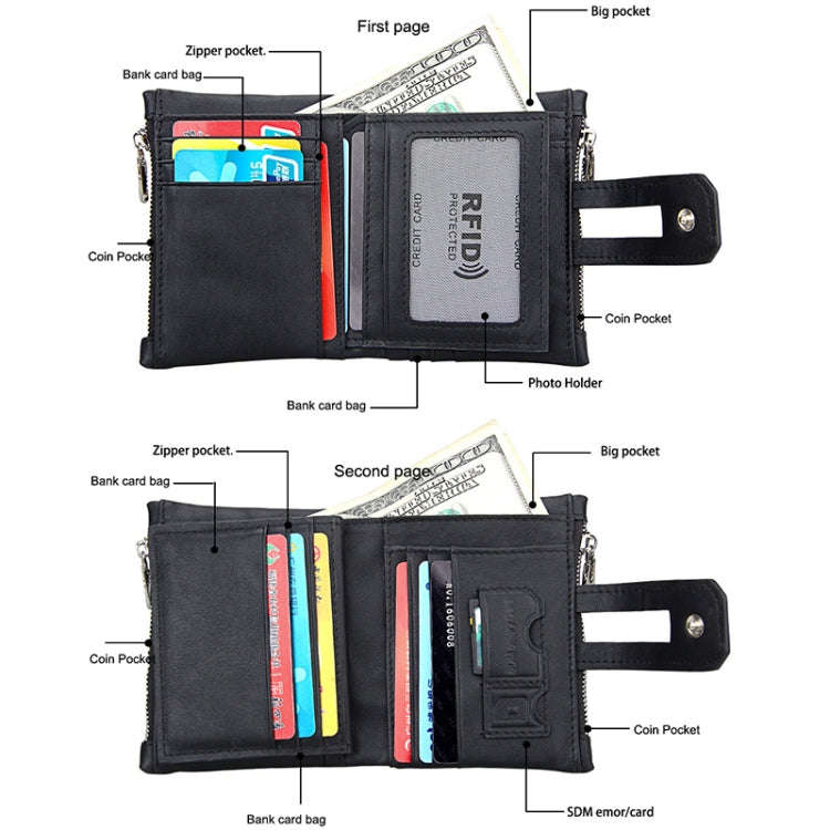 Genuine Cowhide Leather Crazy Horse Texture Zipper 3-folding Card Holder Wallet RFID Blocking Coi...