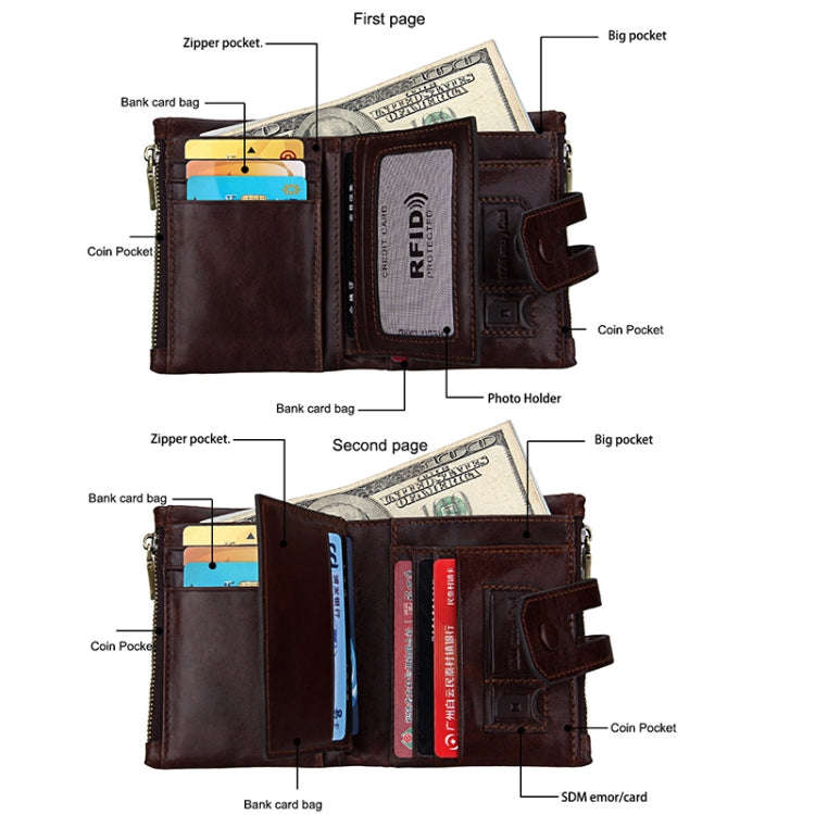 Genuine Cowhide Leather Crazy Horse Texture Zipper 3-folding Card Holder Wallet RFID Blocking Coi...