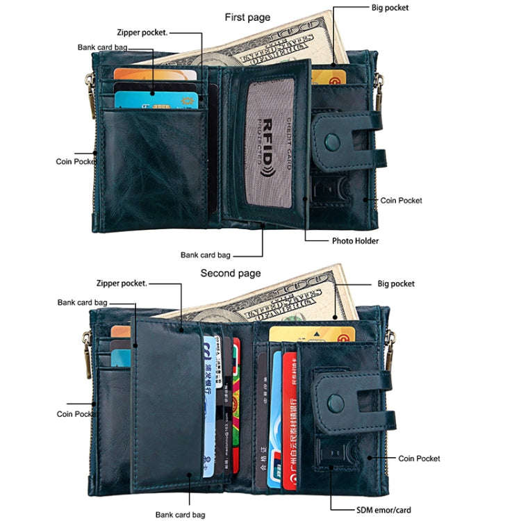 Genuine Cowhide Leather Crazy Horse Texture Zipper 3-folding Card Holder Wallet RFID Blocking Coi...