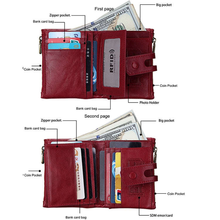 Genuine Cowhide Leather Crazy Horse Texture Zipper 3-folding Card Holder Wallet RFID Blocking Coi...