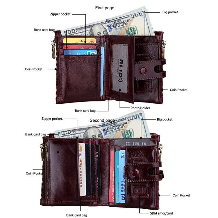 Genuine Cowhide Leather Crazy Horse Texture Zipper 3-folding Card Holder Wallet RFID Blocking Coi...
