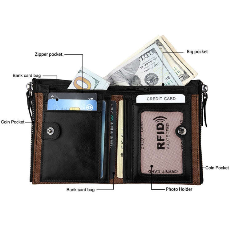Genuine Cowhide Leather Crazy Horse Texture Dual Zipper Short Style Card Holder Wallet RFID Block...