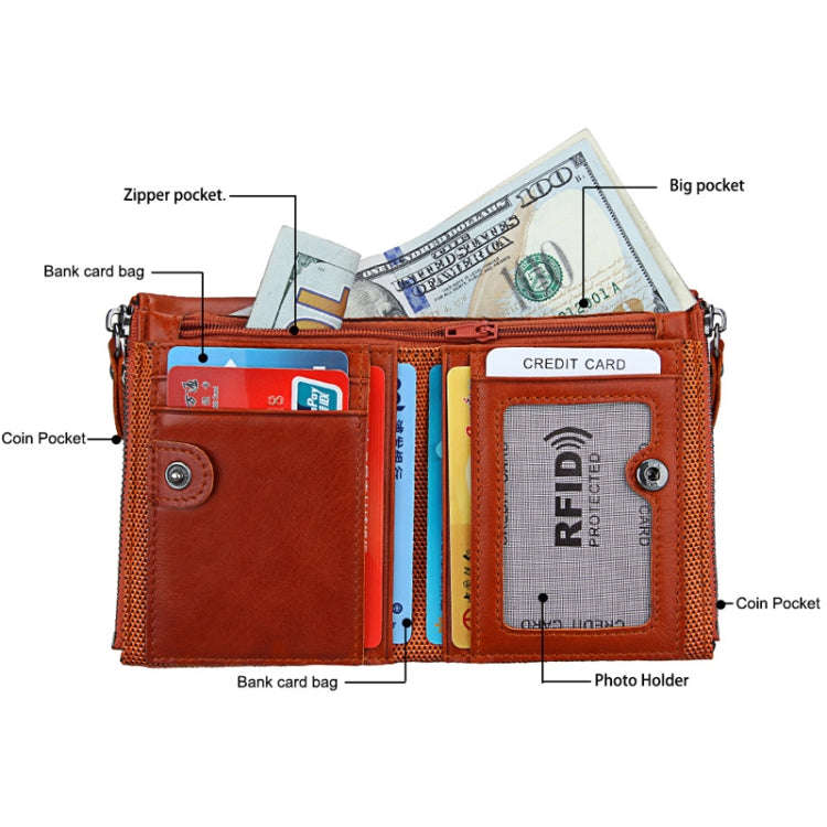 Genuine Cowhide Leather Crazy Horse Texture Dual Zipper Short Style Card Holder Wallet RFID Block...
