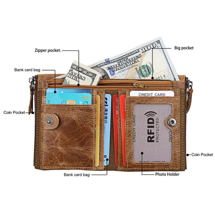 Genuine Cowhide Leather Crazy Horse Texture Dual Zipper Short Style Card Holder Wallet RFID Block...