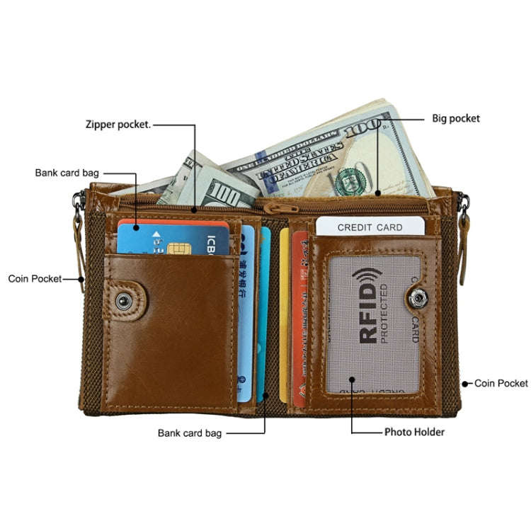 Genuine Cowhide Leather Crazy Horse Texture Dual Zipper Short Style Card Holder Wallet RFID Block...