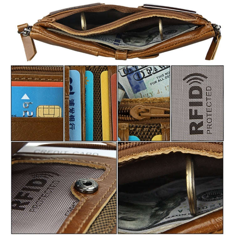 Genuine Cowhide Leather Crazy Horse Texture Dual Zipper Short Style Card Holder Wallet RFID Block...